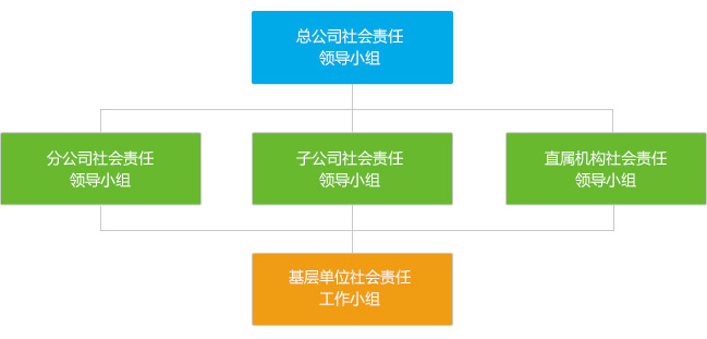 银娱优越会GEG(中国区)官方网站